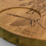 whiskyboard