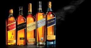 Scotch Whisky Brand Champions 2014