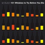 101 whiskies