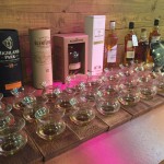 Famous grouse