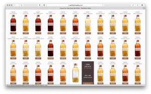 glenfiddich gallery