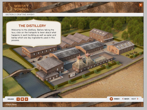 The Whisky School