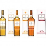 The Macallan Brand