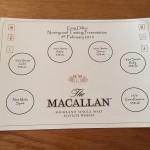 the macallan