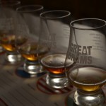 whisky consumer report