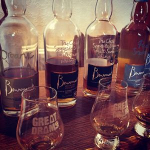 Benromach range review
