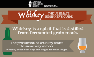 whisky making process