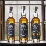 Royal Brackla Range