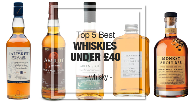 top-10-best-whiskies-under-40 - GreatDrams