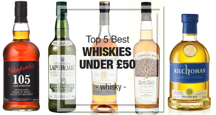 top-5-best-whiskies-under-50 - GreatDrams